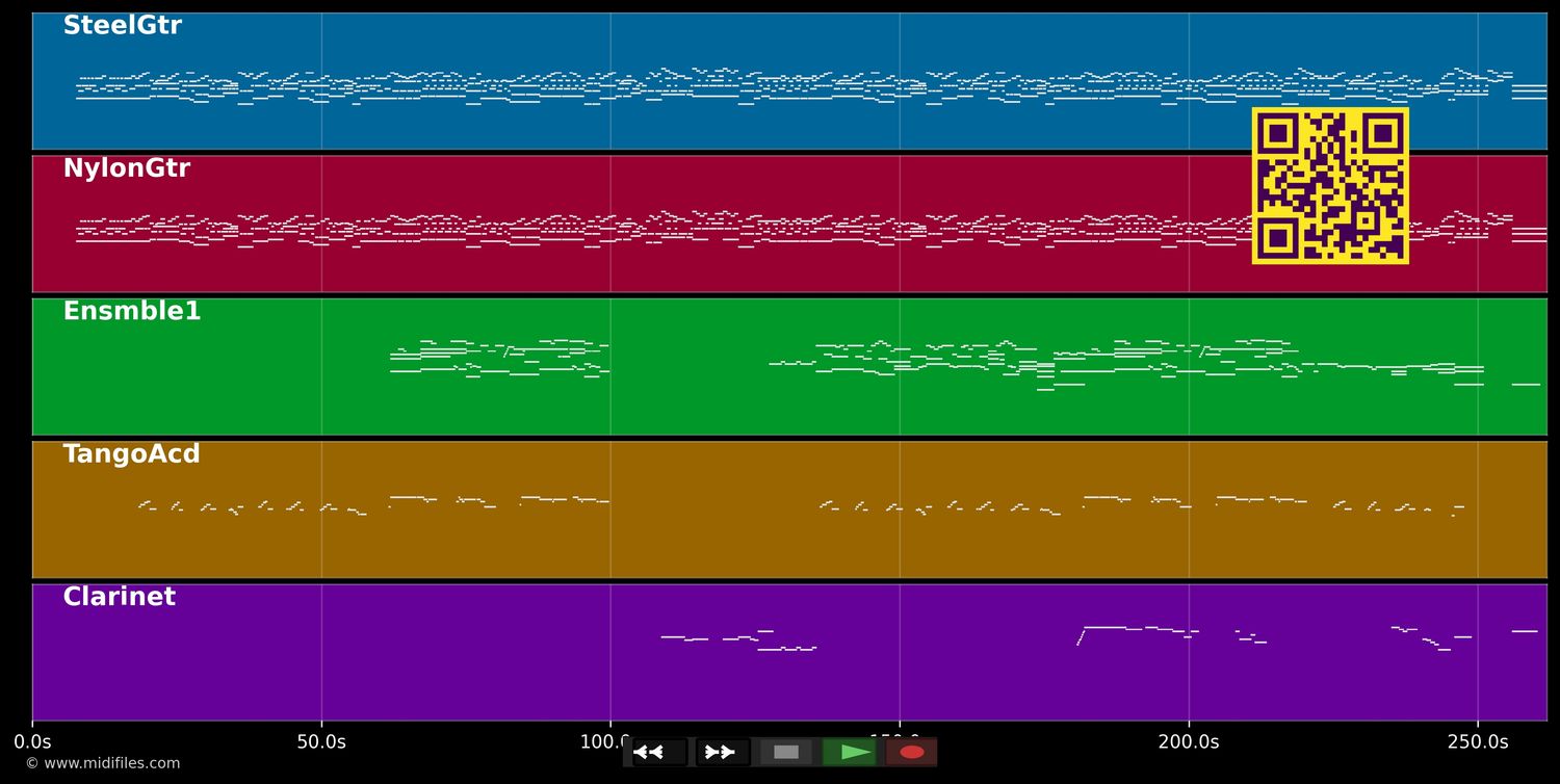 And I Love You So - Don McLean (MIDI individual tracks)