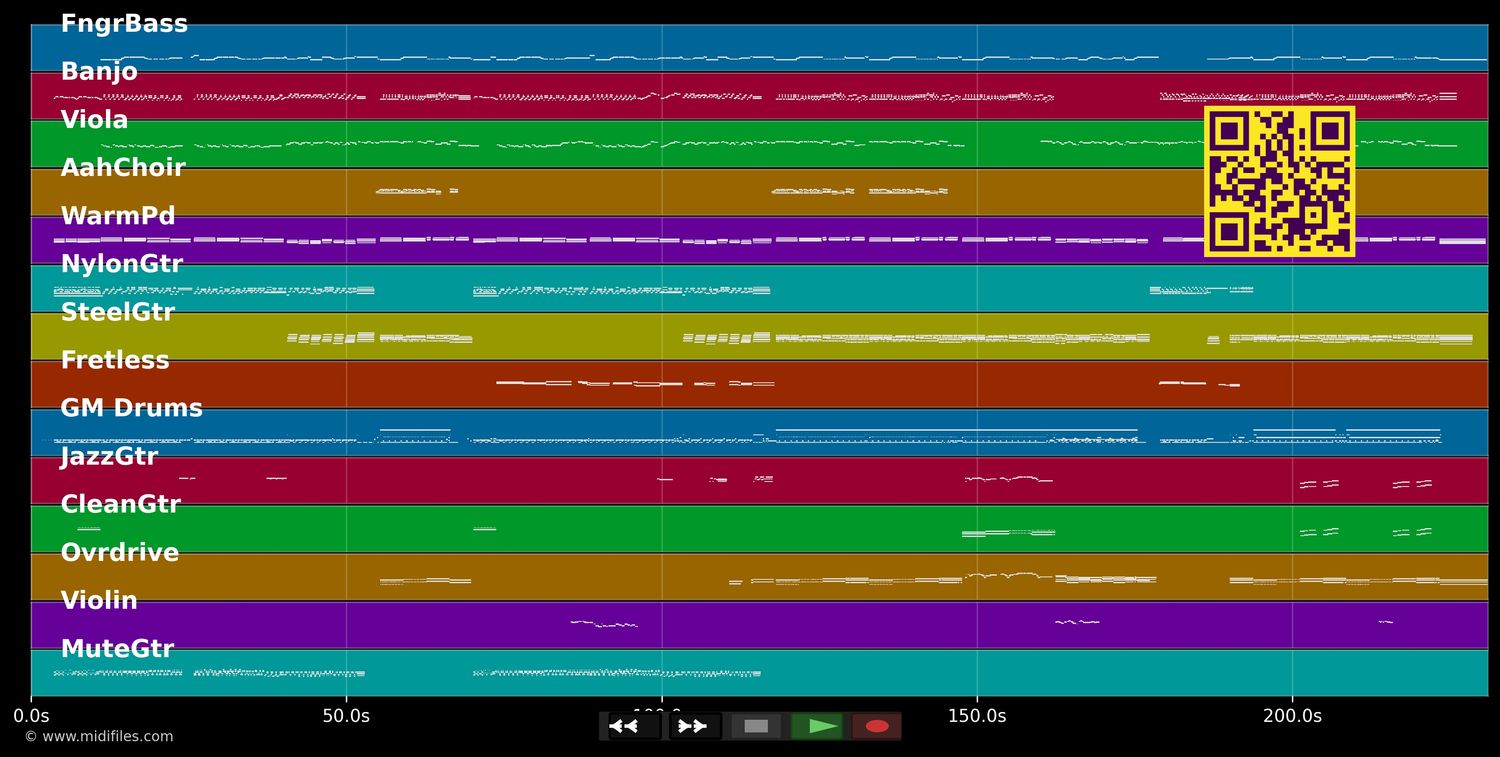 You Belong With Me - Taylor Swift (MIDI individual tracks)