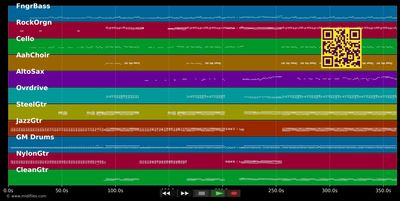 Arsch huh, Zäng ussenander... - Bap/Bläck Fööss/Brings/Höhner (MIDI individual tracks)