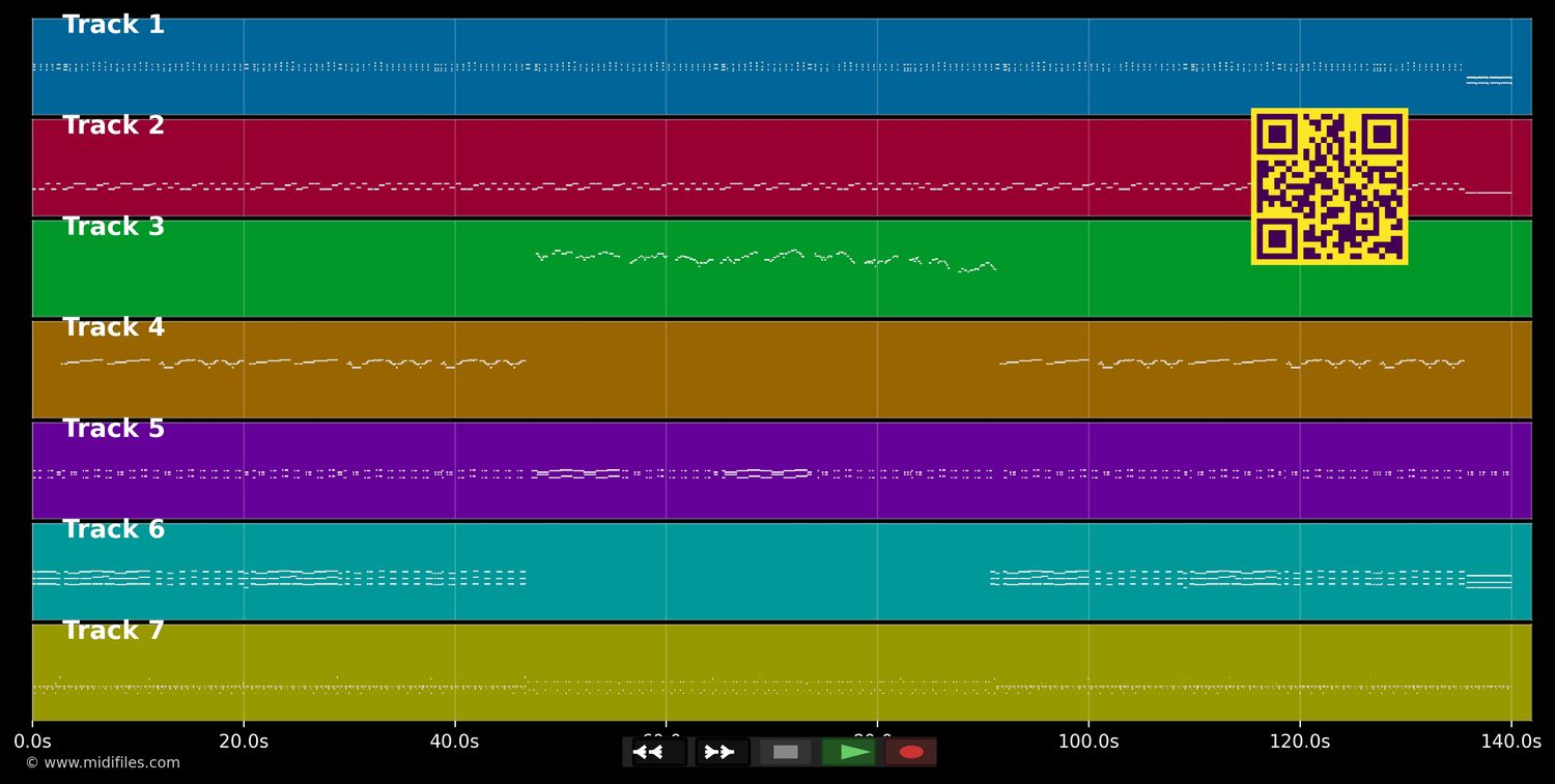 Hawaiian war chant (ta-hu-wa-hu-wai) - Ames Brothers (The) (MIDI individual tracks)