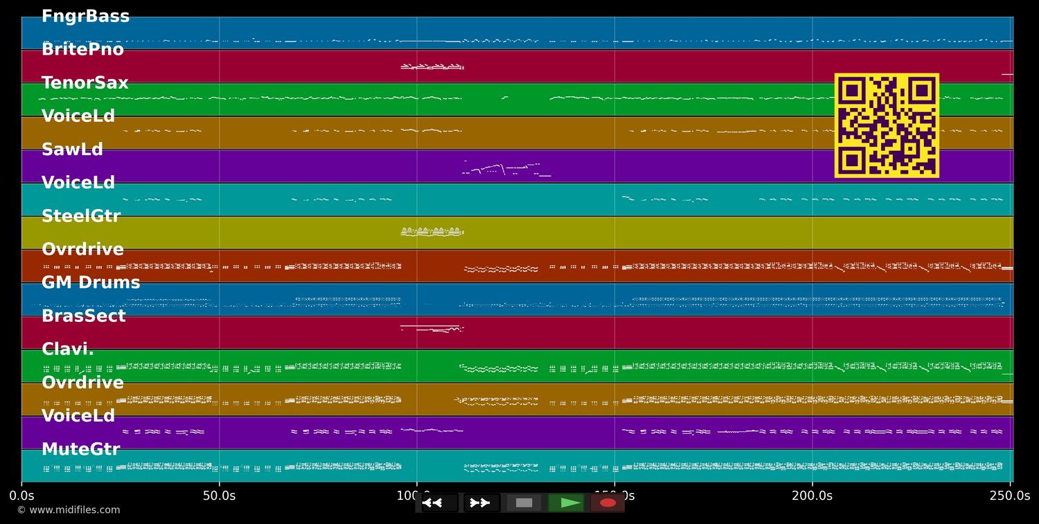 Baby Love - Mother's Finest (MIDI individual tracks)