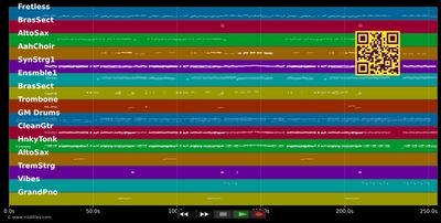 Copacabana - Barry Manilow (MIDI individual tracks)