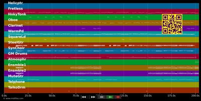 Die Frau im Spiegel lebt - Nicole (MIDI individual tracks)