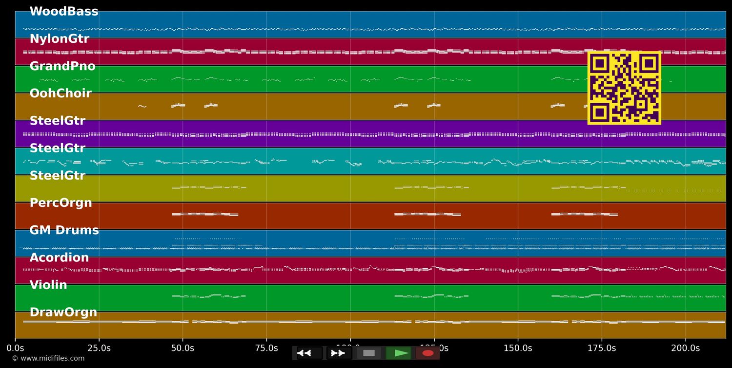 Lieber Orangenhaut - Ina Müller (MIDI individual tracks)