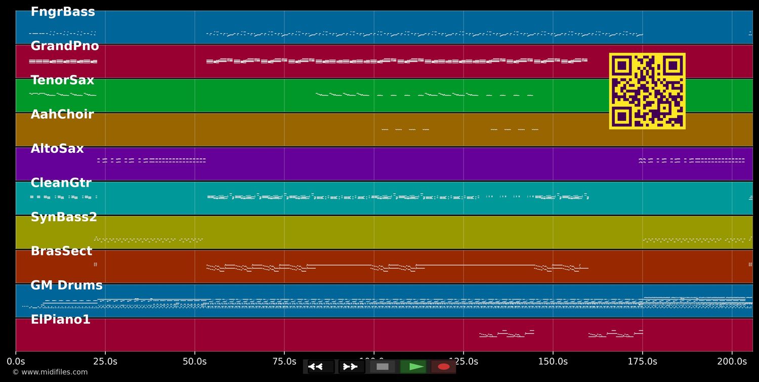 The Bomb - Bucket Heats (MIDI individual tracks)