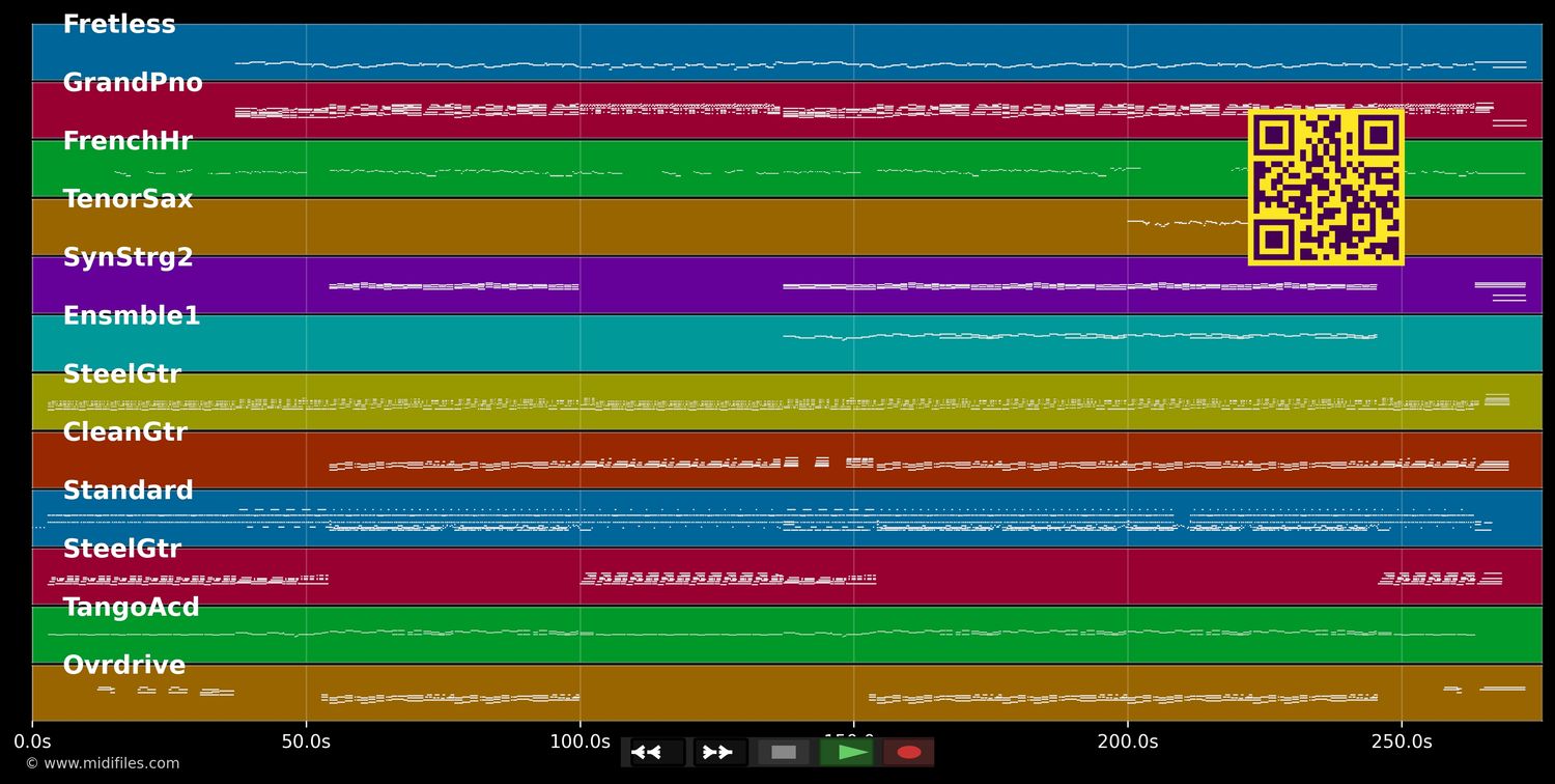 Der Mann im Mond - Guildo Horn (MIDI individual tracks)