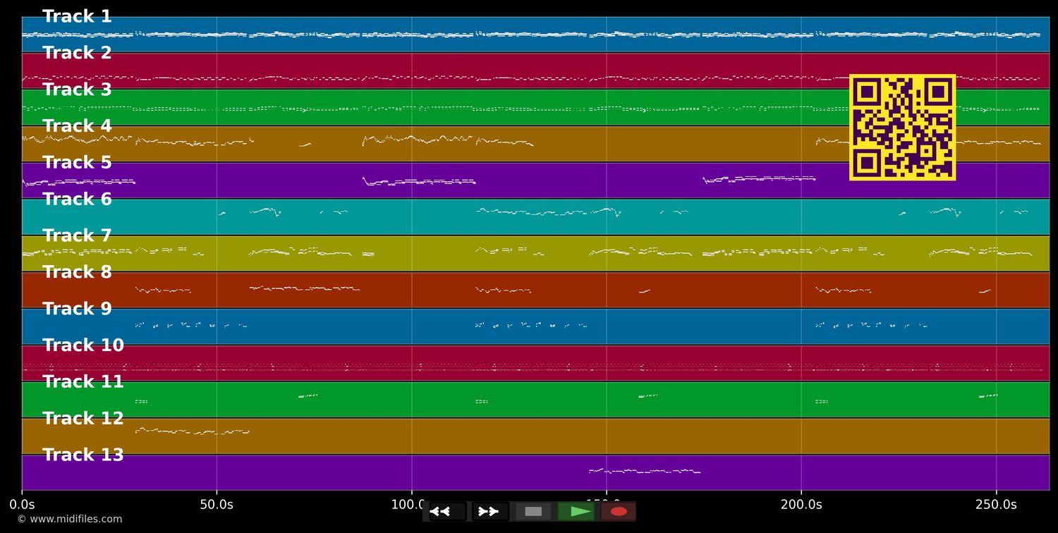 Sobre las olas - Valse (MIDI individual tracks)