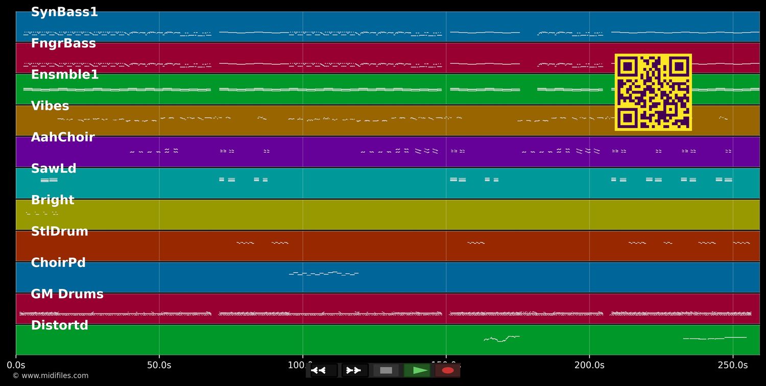 Cold dresses - Al Corley (MIDI individual tracks)