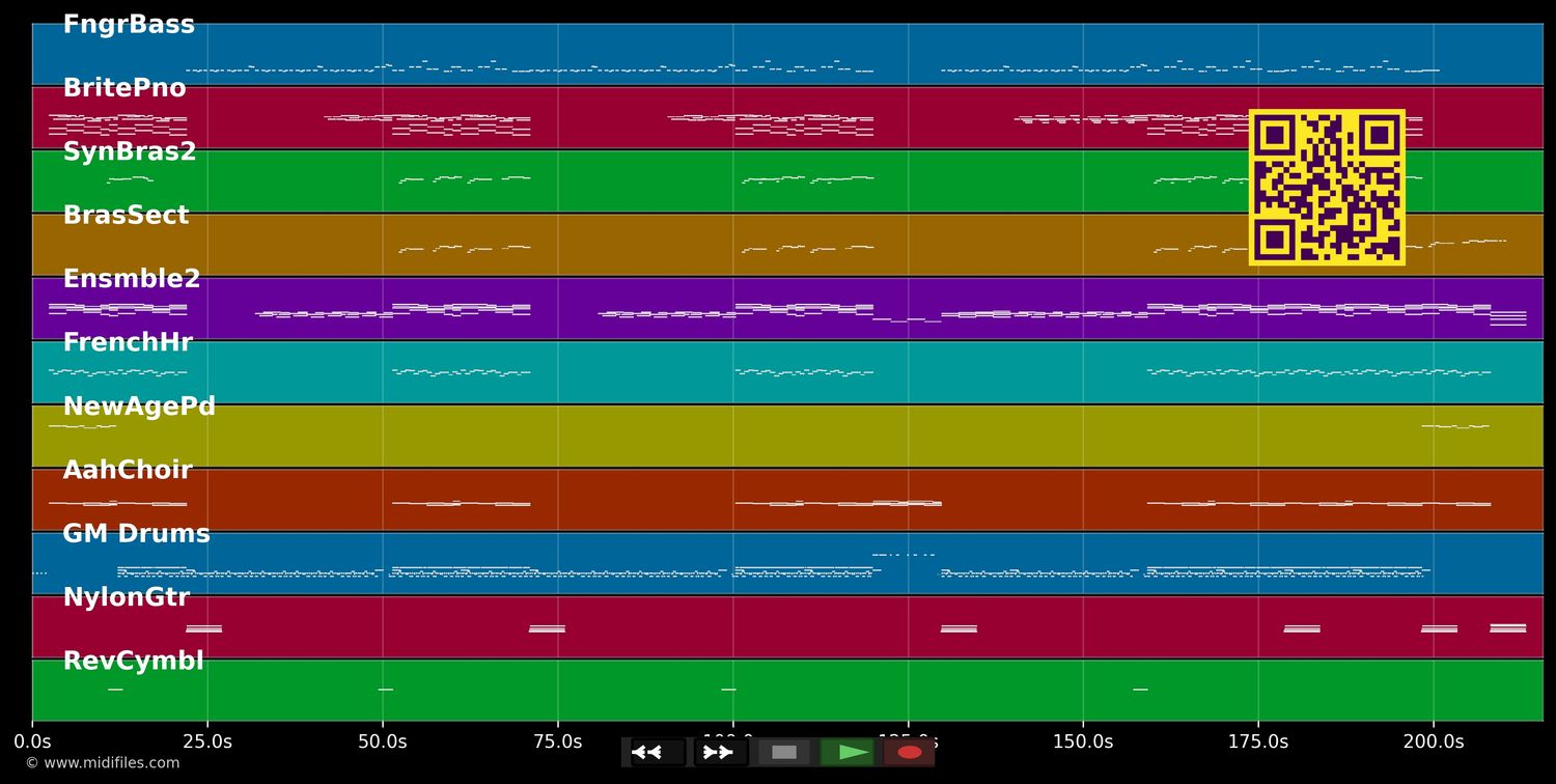 Ich will Euer Leben nicht! - Basis (MIDI individual tracks)