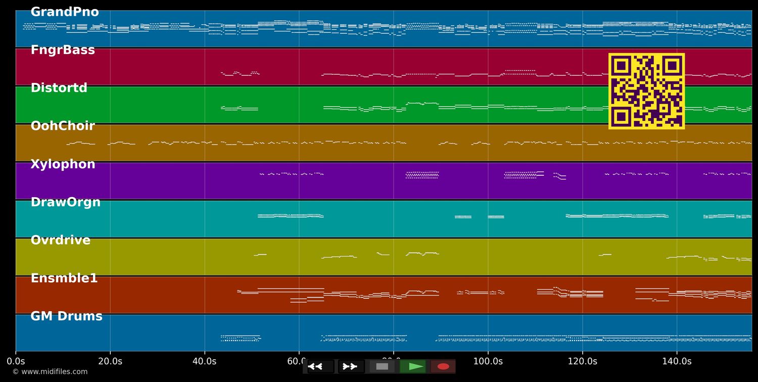 Mamma Mia - Mamma Mia! Here We Go Again (MIDI individual tracks)