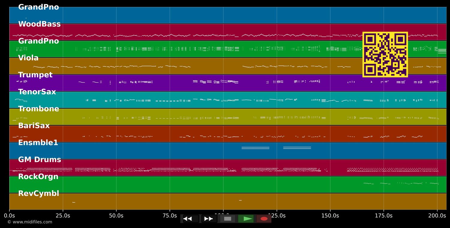 Can't Buy Me Love - Michael Bublé (MIDI individual tracks)