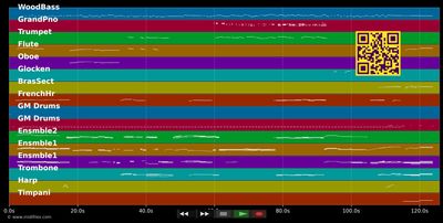 Speedy Gonzales - Henry Mancini (MIDI individual tracks)