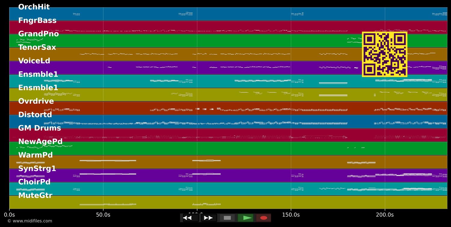 Amaranth (Version 1) - Nightwish (MIDI individual tracks)