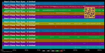 Don't Close Your Eyes  - 4 United (MIDI individual tracks)