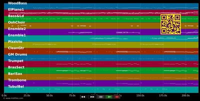 Rehab - Amy Winehouse (MIDI individual tracks)