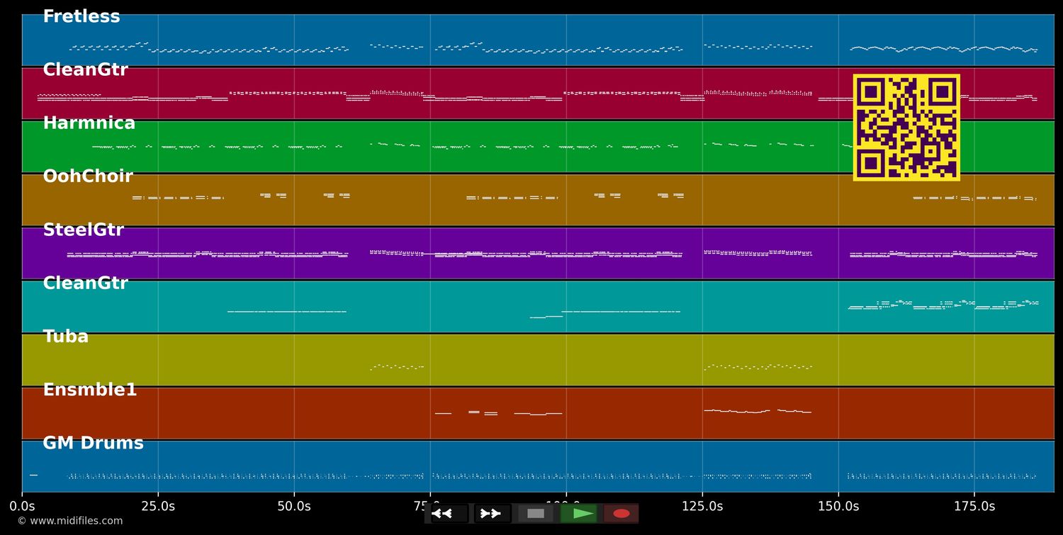 Svalutation - Adriano Celentano (MIDI individual tracks)
