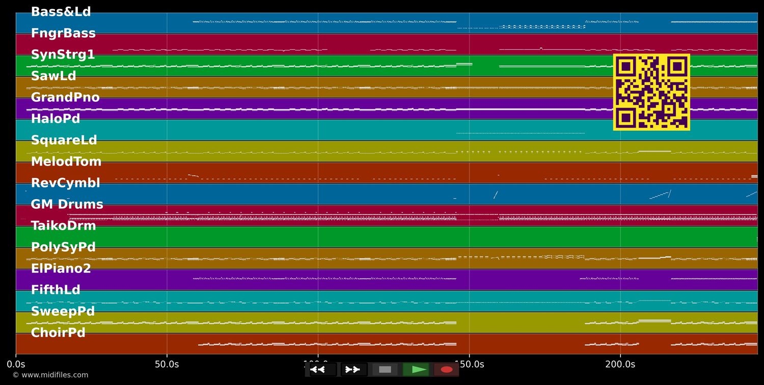 Xpander - DJ Sasha (MIDI individual tracks)