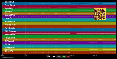 Xpander - DJ Sasha (MIDI individual tracks)
