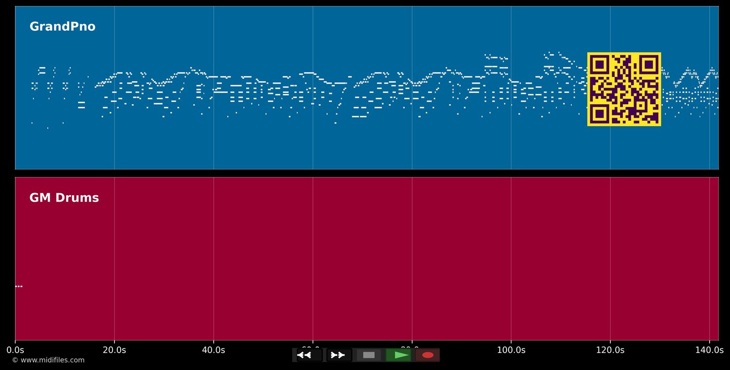 La bohême (piano version courte) - Charles Aznavour (MIDI individual tracks)