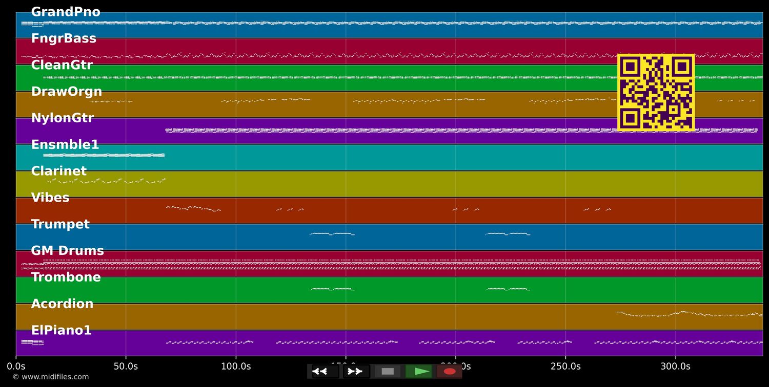 A pa pawol anlè - Gilles Floro (MIDI individual tracks)