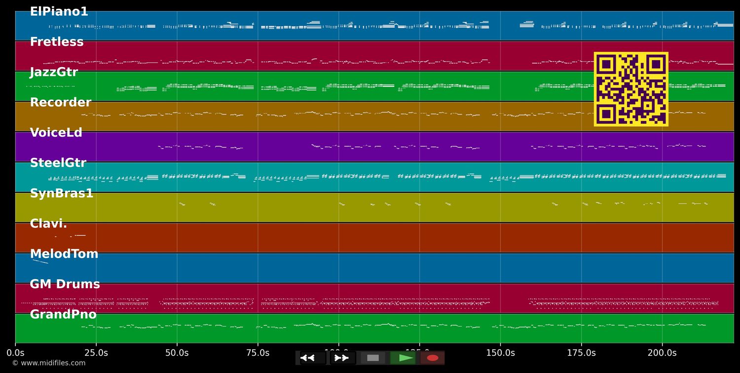 Assis par terre - Louisy Joseph (MIDI individual tracks)