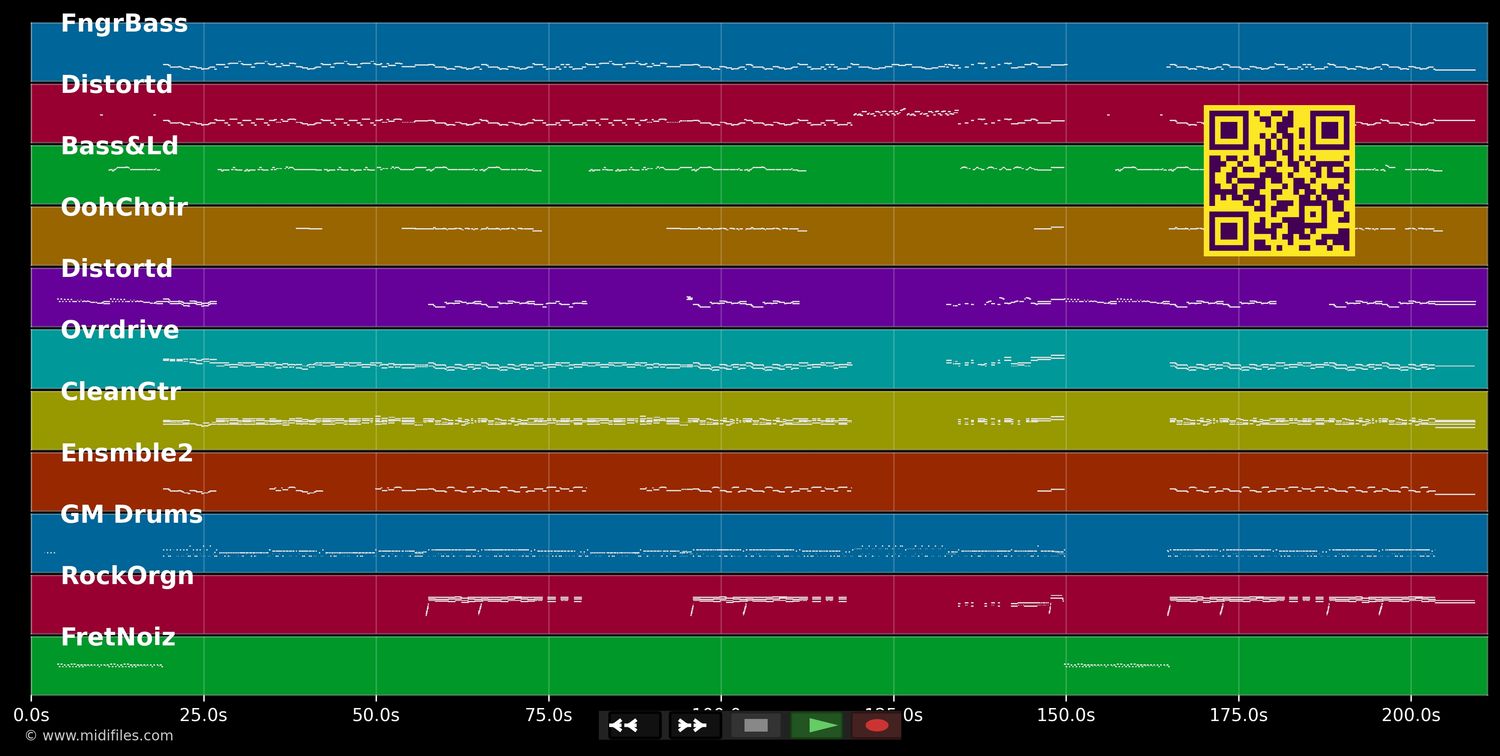 Fallen Leaves - Billy Talent (MIDI individual tracks)