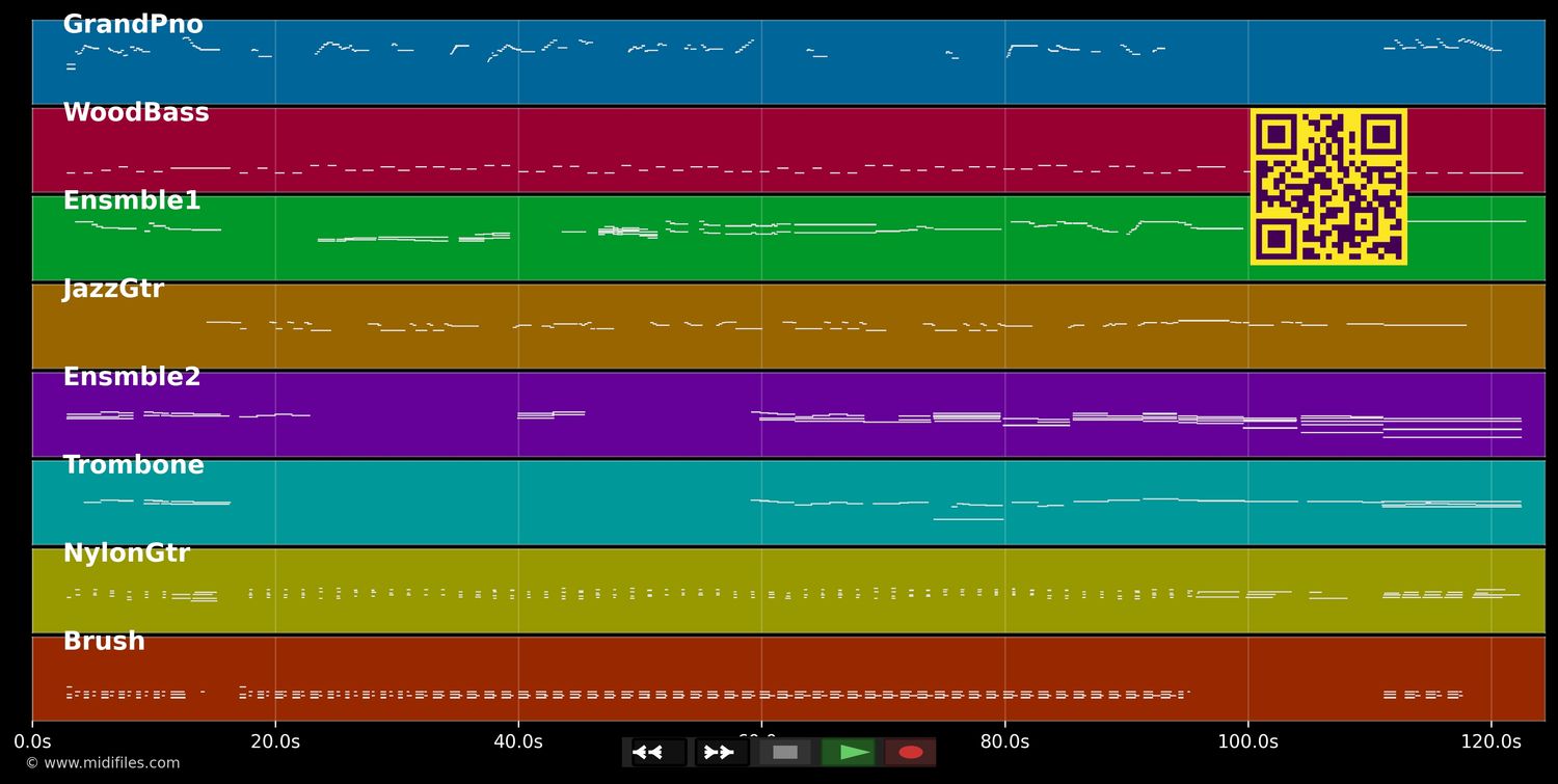 La belle vie - Sacha Distel (MIDI individual tracks)