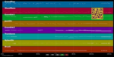 La belle vie - Sacha Distel (MIDI individual tracks)