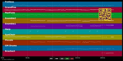 Gold von den Sternen - Mozart (Musical) (MIDI individual tracks)