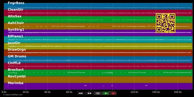 Marina 2008 - DJ XXL (MIDI individual tracks)