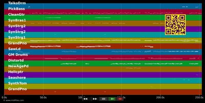 Irgendwie, irgendwo, irgendwann (kurz)