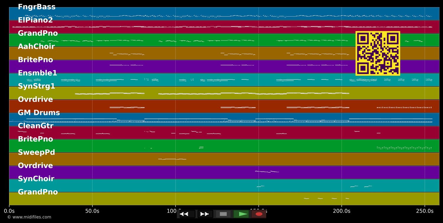 Walking On Air - Bee Gees (MIDI individual tracks)