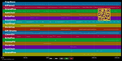 Walking On Air - Bee Gees (MIDI individual tracks)