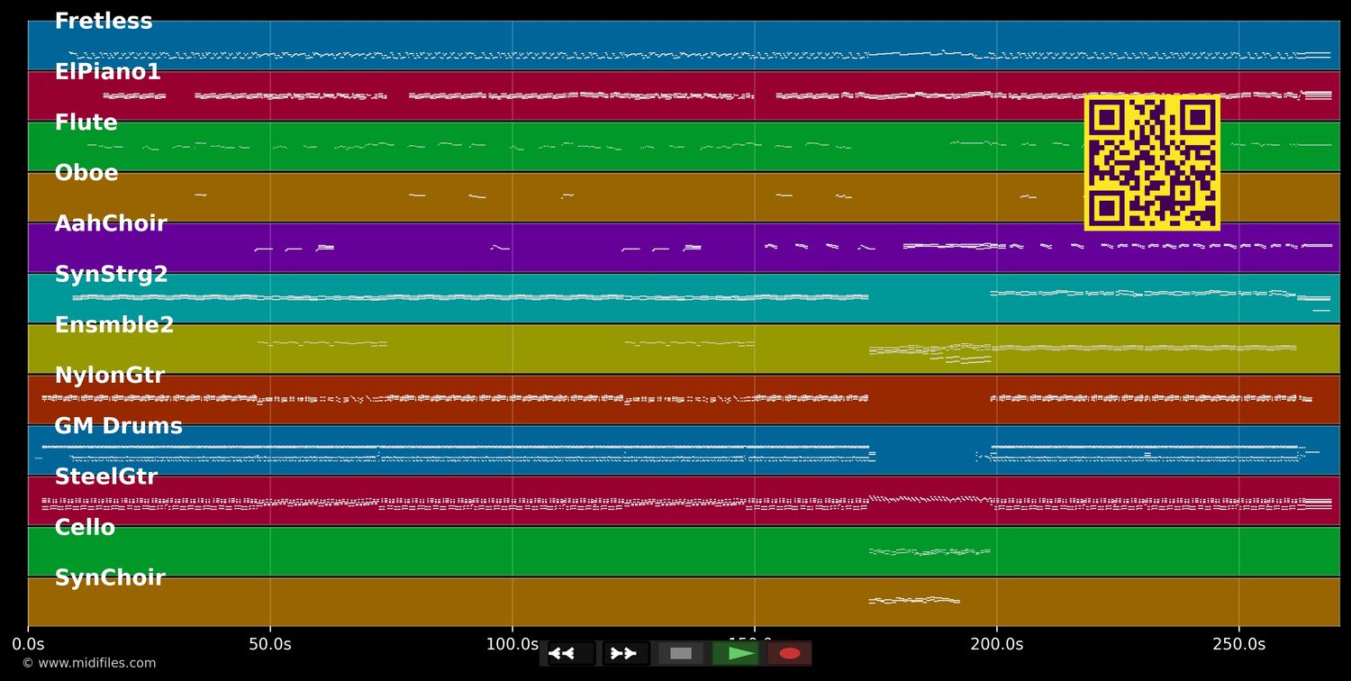 Sorrento Moon - Tina Arena (MIDI individual tracks)