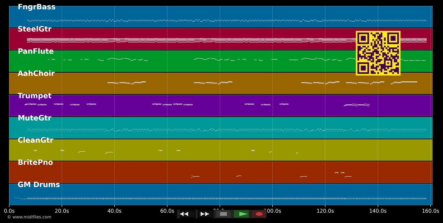 Ring Of Fire - Johnny Cash (MIDI individual tracks)