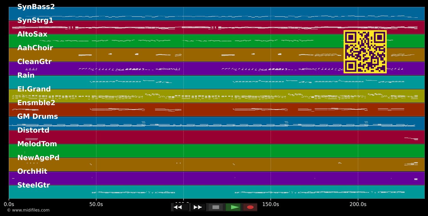 Tanz auf dem Regenbogen - Udo Jürgens (MIDI individual tracks)