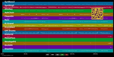 Tanz auf dem Regenbogen - Udo Jürgens (MIDI individual tracks)