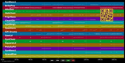 Alane  - Robin Schulz ft. Wes (MIDI individual tracks)