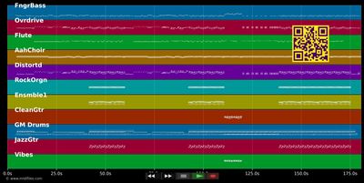 Funket??n - Efecto Pasillo (MIDI individual tracks)