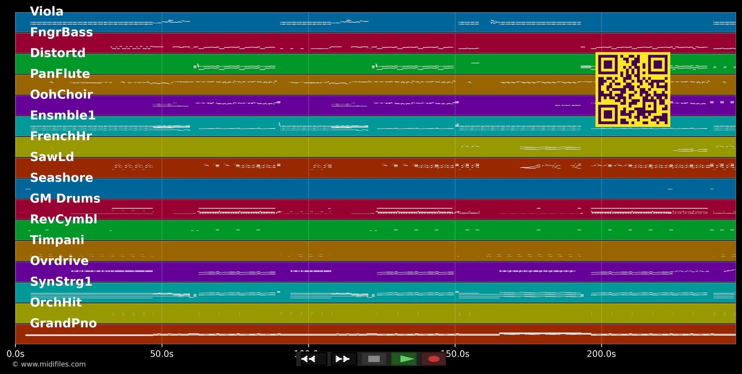 The Phoenix - Fall Out Boy (MIDI individual tracks)