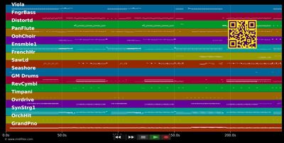 The Phoenix - Fall Out Boy (MIDI individual tracks)