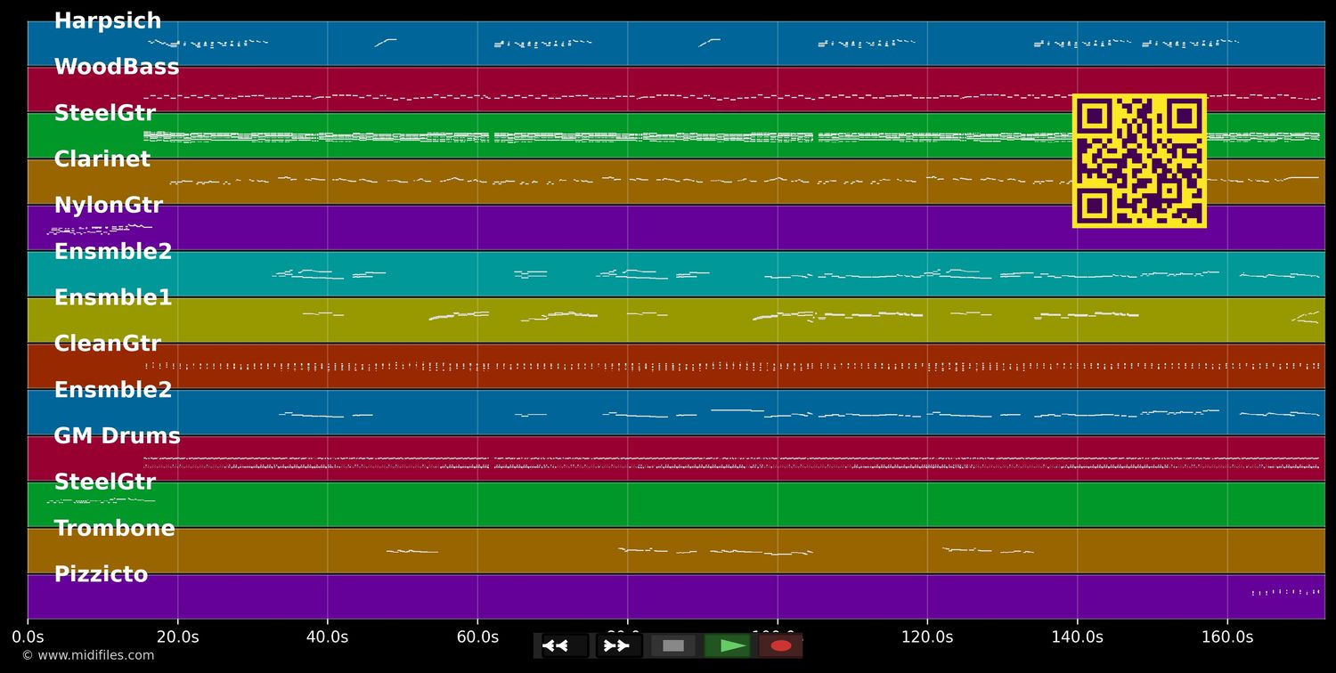 Toi Paris tu m'a pris dans tes bras - Enrico Macias (MIDI individual tracks)