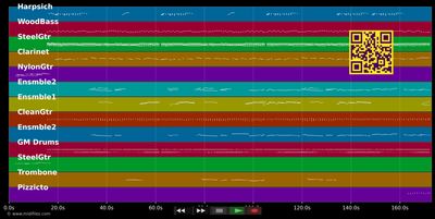 Toi Paris tu m'a pris dans tes bras - Enrico Macias (MIDI individual tracks)