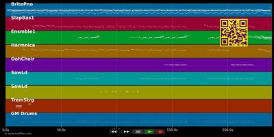 Virtual insanity - Jamiroquai (MIDI individual tracks)