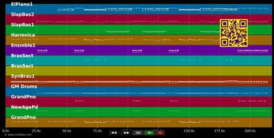Quand on arrive en ville - Starmania (MIDI individual tracks)