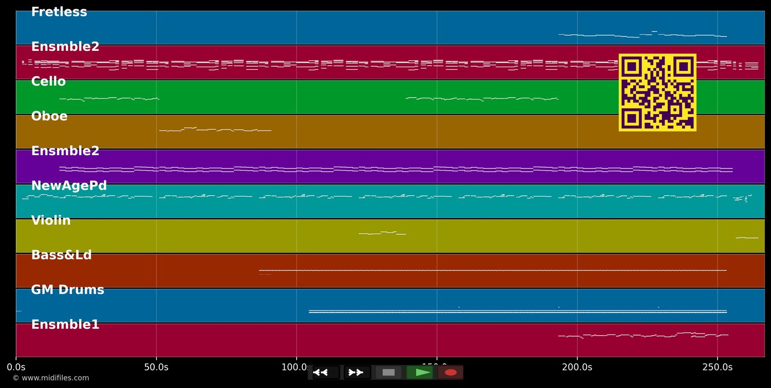 Mosaico - Rondo Veneziano (MIDI individual tracks)