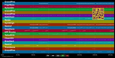 Bella Ciao (Silverjam RMX)