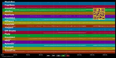 Song That Goes Like This