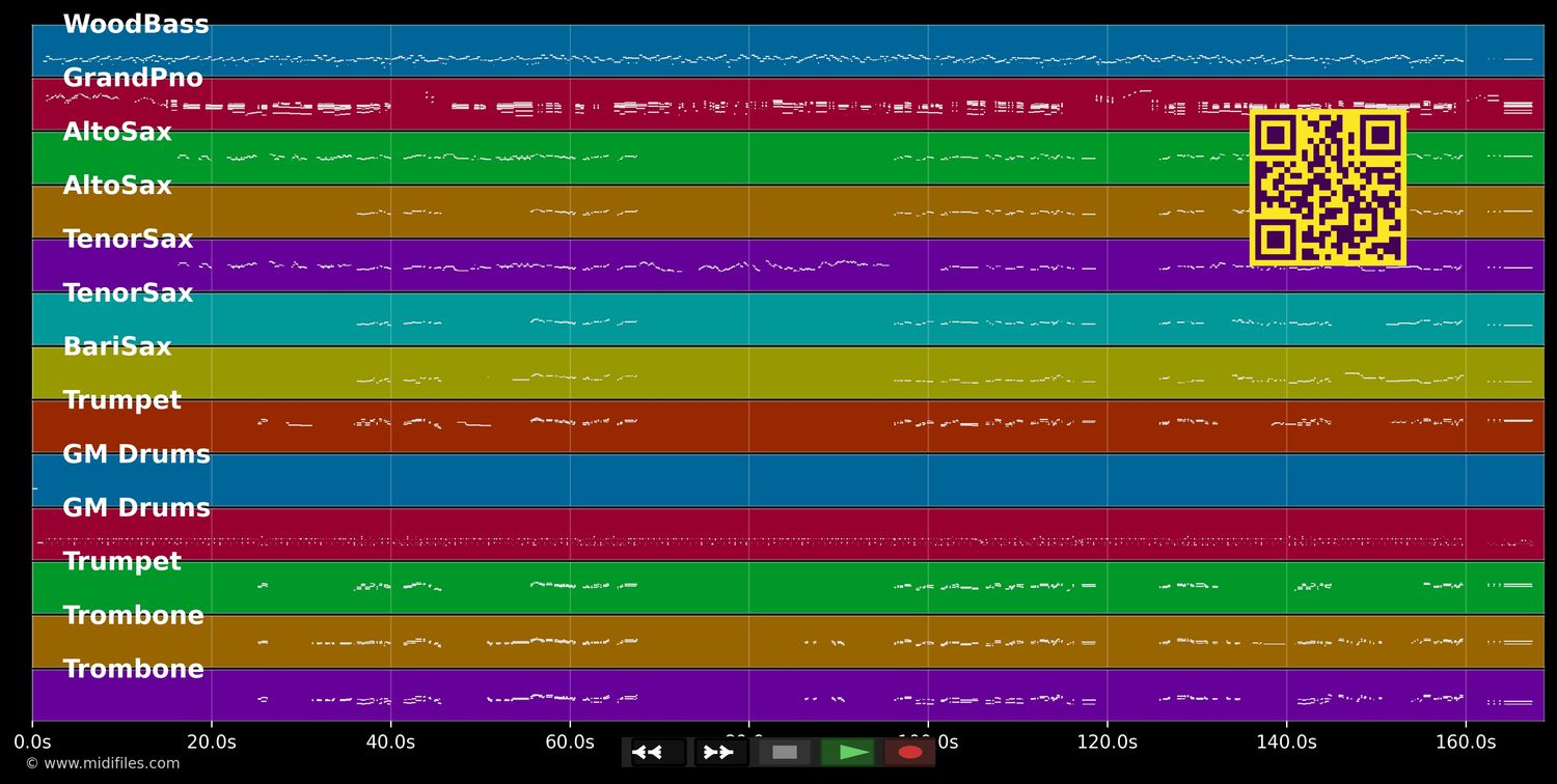 Straight Ahead - Count Basie (MIDI individual tracks)
