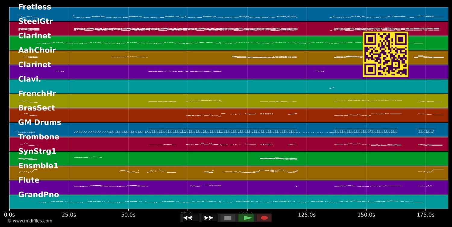 L'oiseau et l'enfant - Marie Myriam (MIDI individual tracks)
